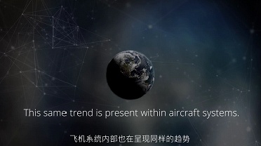 昂際航電IMA生態系統